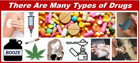 What is a drug? Definition and examples - Market Business News