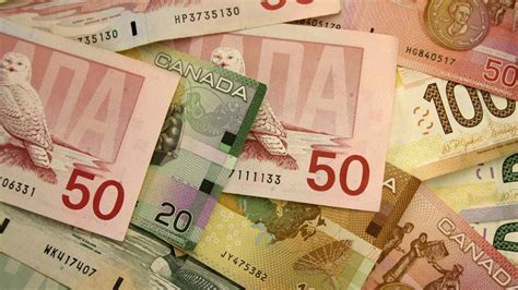 USD to CAD Forecast – Forbes Advisor