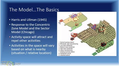 AP Human Geography Unit 7: Multiple Nuclei Model Diagram, 41% OFF