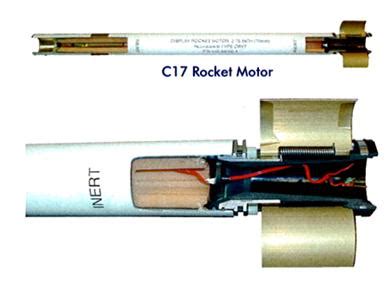 Неуправляемый реактивный снаряд CRV-7 - RUFOR.ORG