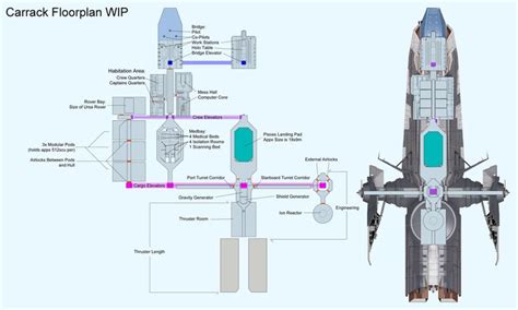 an image of a diagram of a jet fighter plane with all its components labeled on it