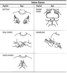 82 ASL (American Sign Language) ideas | american sign language, sign language, sign language words