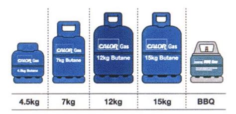 Calor Butane Refill