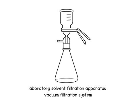 laboratory Solvent filtration apparatus vacuum filtration System diagram for experiment setup ...