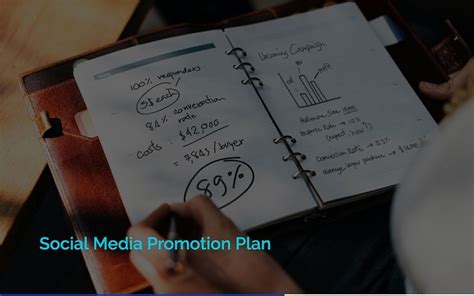 Social Media Marketing Plan Template | Free & Fully Customizable