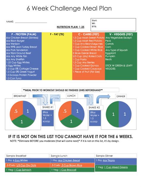 Gravity transformation 6 week challenge pdf: Fill out & sign online ...