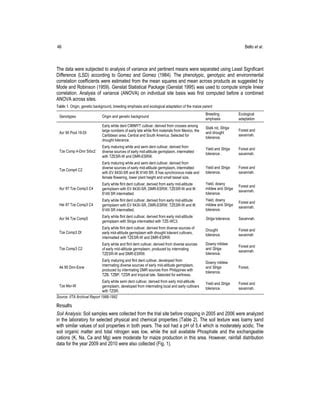 YIELD RESPONSE OF DIALLELIC CROSSED MAIZE (ZEA MAYS L.) GENOTYPES TO ...