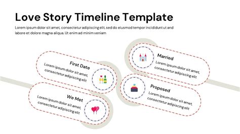 Free Love Story Timeline Template