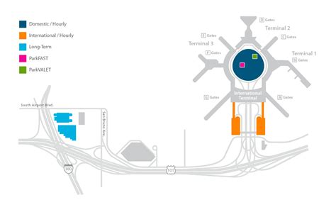 Parking at SFO | San Francisco International Airport