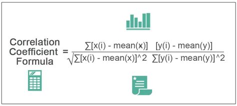 Correlation Formula - Meaning, Examples, Vs Regression