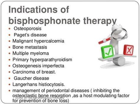 BRONJ bisphosphonates osteonecrosis of jaw