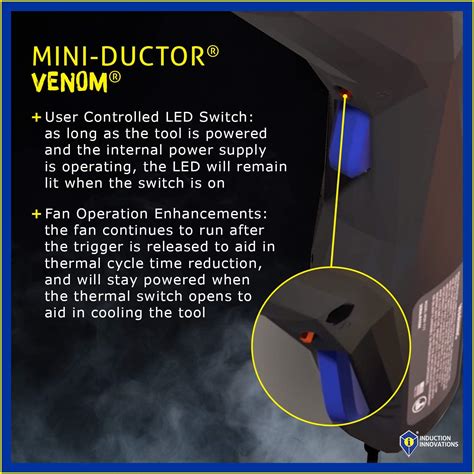 Buy Induction Innovations - Mini-Ductor Venom (MDV-777) - Handheld ...