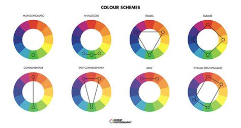 What is Contrast in Photography? (And How to Really Use It)