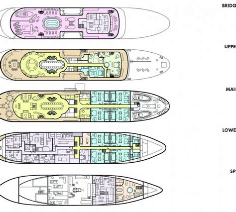 Layout Image Gallery – Luxury Yacht Browser | by CHARTERWORLD Superyacht Charter