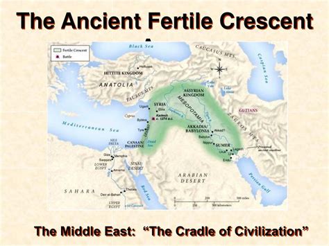 The Cradle Of Civilization: Unveiling The Mesopotamia Fertile Crescent - USA Map HD Downloads ...