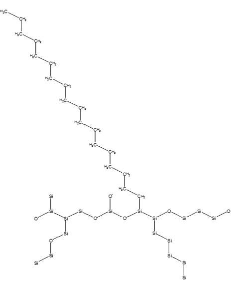 Why is C18 the Most Popular Stationary Phase for Reverse-Phase?