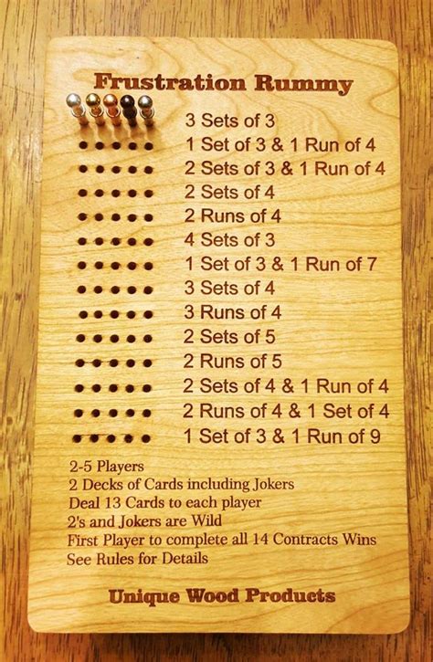 Garbage Rummy Card Game Rules - IHSANPEDIA