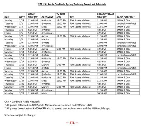 St. Louis Cardinals announce their 2021 Spring Training schedule ...