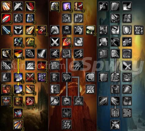 Arms Warrior Wotlk PVE Guide for WoW | Talents