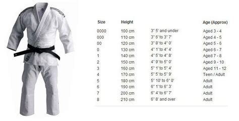 Best Of adidas taekwondo uniform size chart Adidas super grand master ...