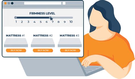 Mattress Firmness Guide - Find the Perfect Comfort Level for You