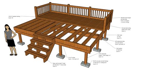 Building a deck, Deck building plans, Diy deck