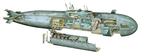 Pin by jesus gonzalez hernandez on Navy | Russian submarine, Nuclear ...