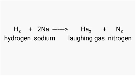 How to produce laughing gas : r/chemistrymemes