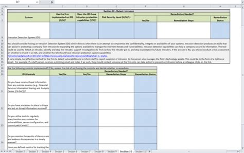 Editable Small Firm Cybersecurity Checklist Finra Org Template Samples Cyber Security Risk ...