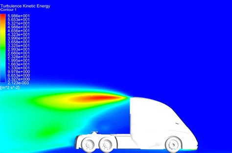 Tesla Semi Truck CFD Analysis | CFD Simulations | FetchCFD