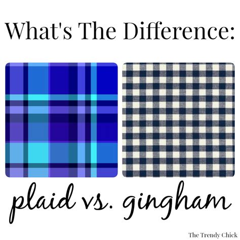 What's The Difference: Plaid VS. Gingham - The Trendy Chick