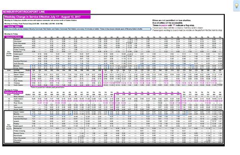 Tarr Talk: Newburyport/Rockport Commuter Rail Schedule