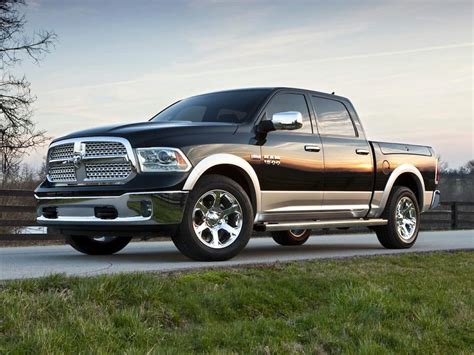 The Competitive Trim Levels of the 2016 Ram 1500