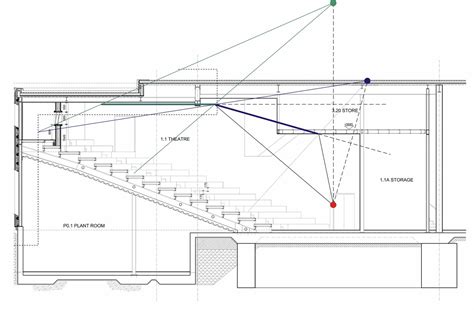 MACH Acoustics Blog: Lecture theatre design - Bath University - Part II