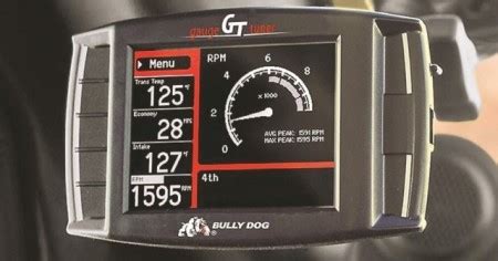 Bully Dog GT Series Tuners from Summit Racing Equipment - Car Care Videos