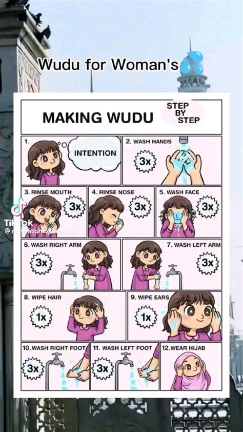 how to make wudu women. cr:motivationtobemuslim on tiktok