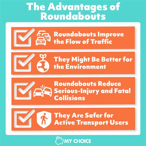 Rules Of A Roundabout in Ontario | MyChoice