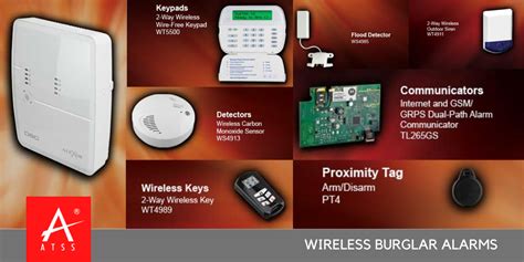 Wireless Burglar Alarms | Wireless Security Alarm | Intruder Alarm