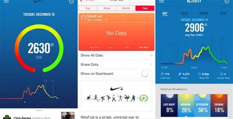 Nike+ Fuel App Now Connects With iOS Health, Band No Longer Needed ...