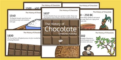 History of Chocolate Timeline Cards (teacher made) - Twinkl