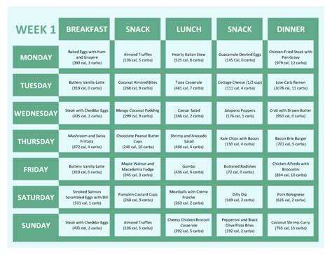 Ketogenic Meal Plans 2300 calories week 1 | Ketogenic meal plan ...