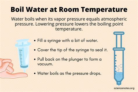 Boiling Point Of Water For Kids