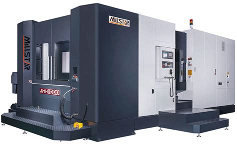 CNC Horizontal Machining Center Manufacturers - Millstar 3 Axis CNC Machining Center