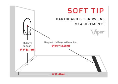 Professional Distance Dart Boards