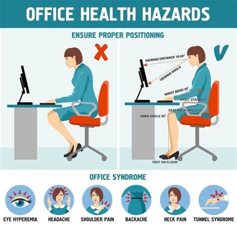 The Power of Ergonomics to Prevent Workers’ Comp Claims