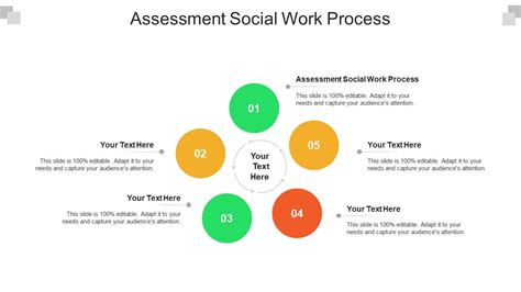 Assessment Social Work Process Ppt Powerpoint Presentation Infographics ...