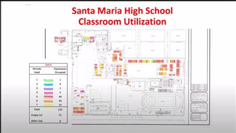 New high school on the horizon? Santa Maria Joint Union officials look toward expansion ...