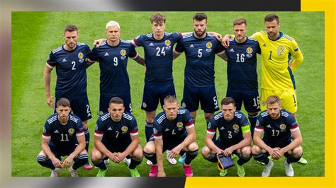 Scotland National Team on Twitter: "Your Scotland team starting in our #EURO2020 opener. # ...