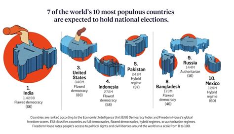 Calendar of Key Elections and Other Events, 2024 | Pro Farmer