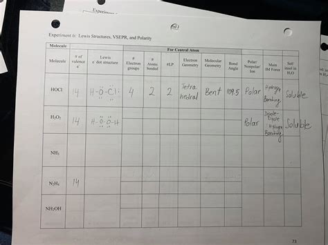 Answered: Experiment nd F Experiment 6: Lewis… | bartleby